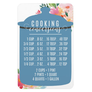 Imán Gráfico de conversión de cocina Blue Jar Magnet