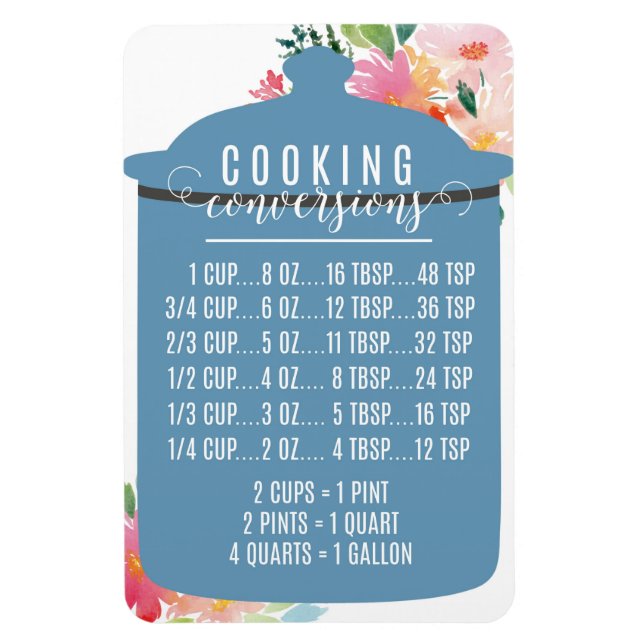 Imán Gráfico de conversión de cocina | Blue Jar Magnet (Vertical)