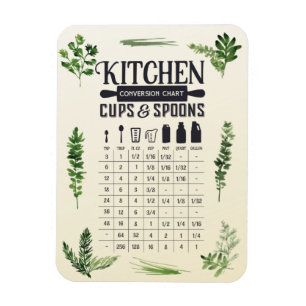 Imán Gráfico de conversión de cocinas: tazas y cuchar