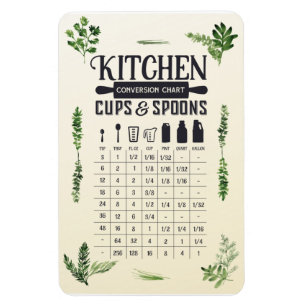 Imán Gráfico de conversión de cocinas: tazas y cucharas
