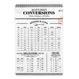 Imán gráfico de conversión de medida de cocina