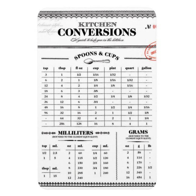 Imán gráfico de conversión de medida de cocina (Vertical)