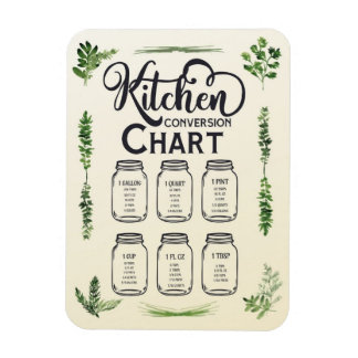 Imán Gráfico de conversión de medida líquida