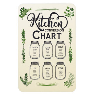 Imán Gráfico de conversión de medida líquida 4x6