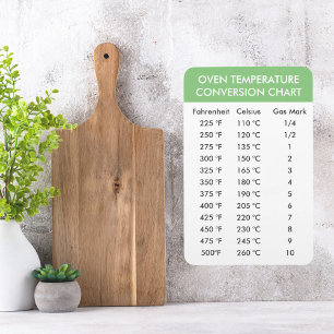 Imán gráfico de conversión de temperatura del horno