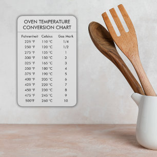 Imán gráfico de conversión de temperatura del horno