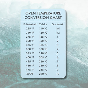 Imán gráfico de conversión de temperatura del horno azu
