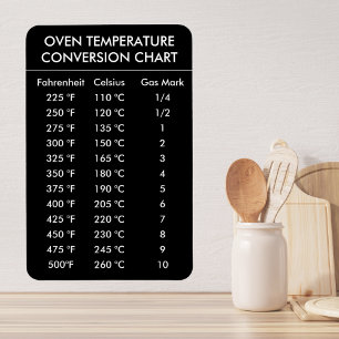 Imán gráfico de conversión de temperatura del horno bla