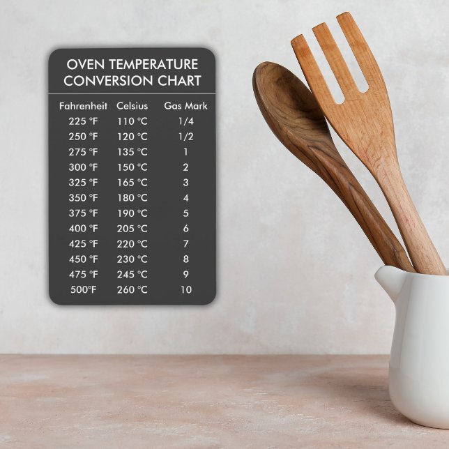 Imán gráfico de conversión de temperatura del horno gri (oven temperature conversion chart)