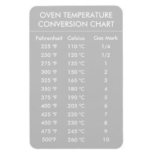 Imán gráfico de conversión de temperatura del horno imá