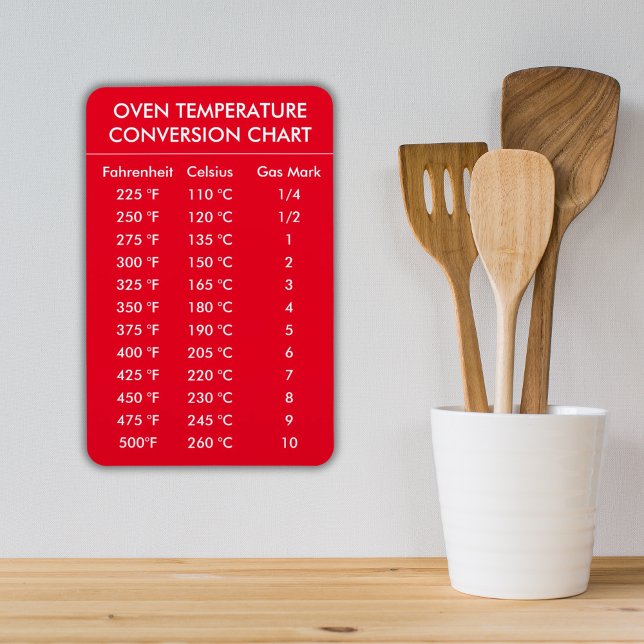 Imán gráfico de conversión de temperatura del horno roj (oven temperature conversion chart Celsius to Fahrenheit)
