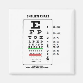 Imán Gráfico de Snellen (Pruebas de Acuidad Visual Médi