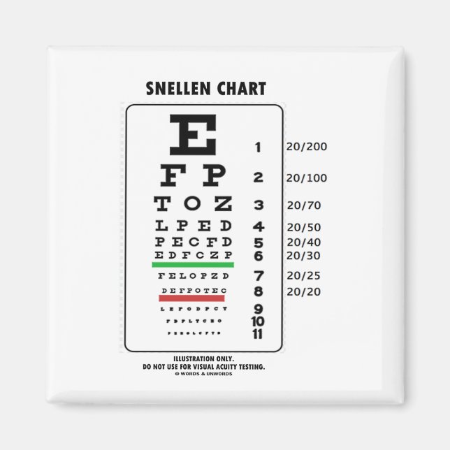 Imán Gráfico de Snellen (Pruebas de Acuidad Visual Médi (Frente)