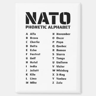 Imán Gráfico del alfabeto fonético de la OTAN