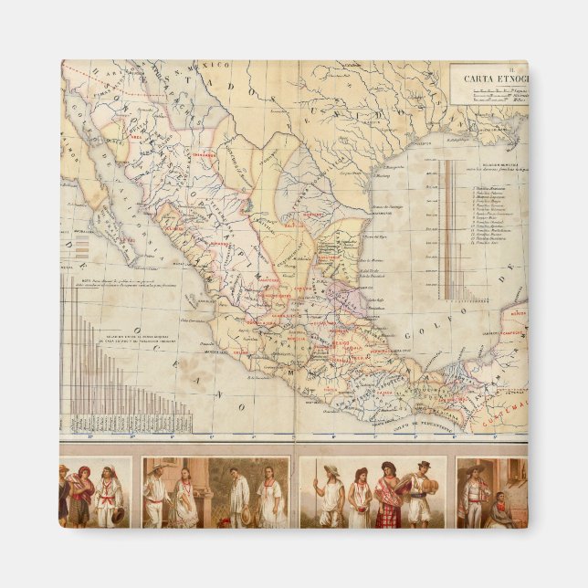 Imán Gráfico etnográfico de México (Frente)