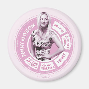 Imán Gráfico informativo Penny Blossom