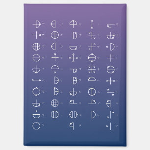 Imán Gráfico Katakamuna