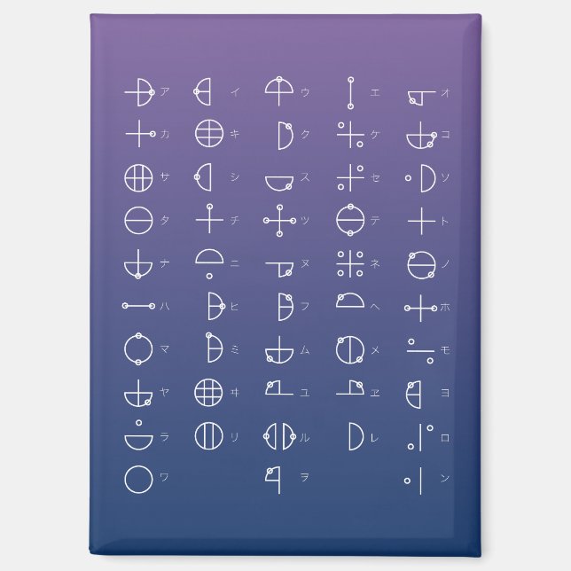 Imán Gráfico Katakamuna (Anverso)