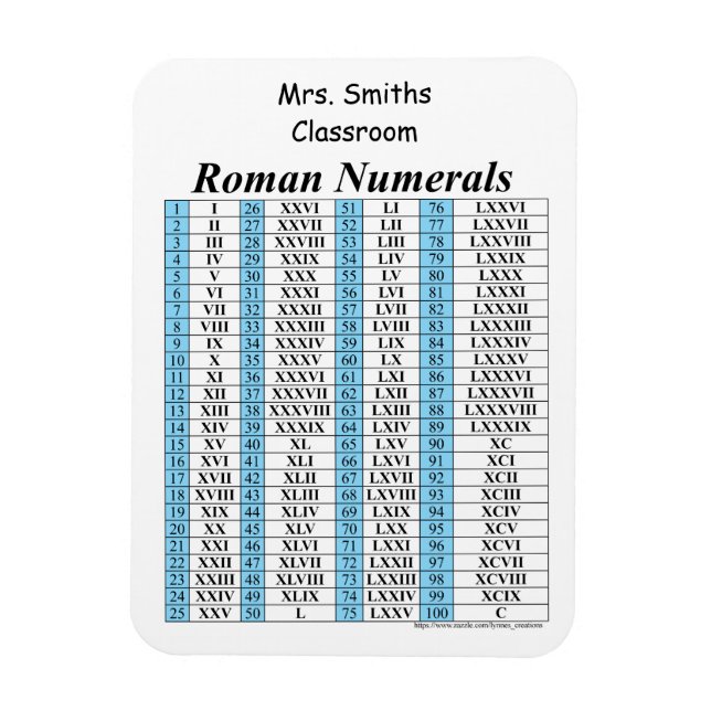 Imán Gráfico numérico romano (Vertical)