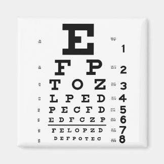 Imán Gráfico ocular