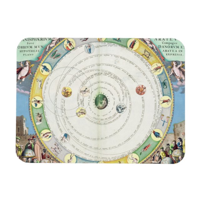 Imán Gráfico que describe el movimiento de los planetas (Horizontal)