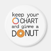 Guarda tu (Donut) gráfico y dame un donut