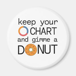 Imán Guarda tu (Donut) gráfico y dame un donut