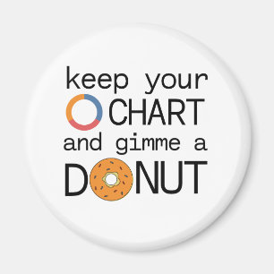 Imán Guarda tu (Donut) gráfico y dame un donut