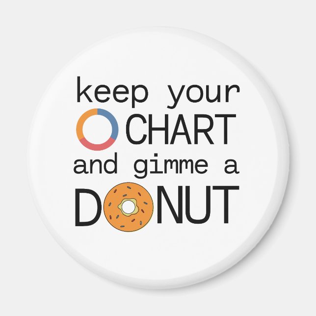 Imán Guarda tu (Donut) gráfico y dame un donut (Frente)