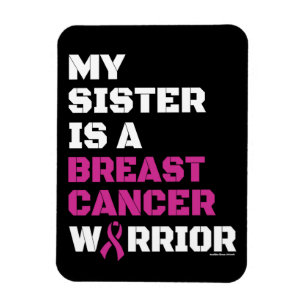 Imán Guerrero/bloque/hermana... Cáncer de mama