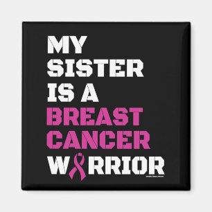 Imán Guerrero/bloque/hermana... Cáncer de mama