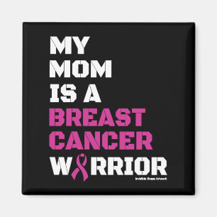 Imán Guerrero/Bloque/Mamá... Cáncer de Mama