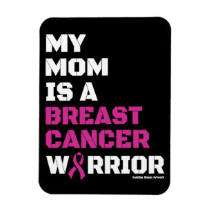 Imán Guerrero/Bloque/Mamá... Cáncer de Mama