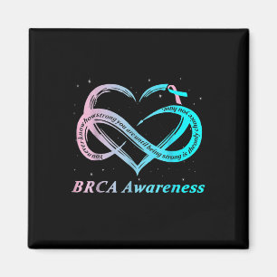 Imán Guerrero De Brca Soy Concienciación Sobre El Cánce