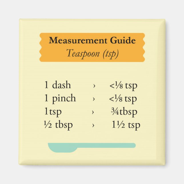 Imán Guía de medición de cocción (Frente)