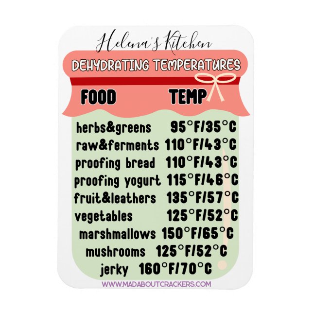 Imán Guía de temperatura del deshidratador Refrigerador (Vertical)