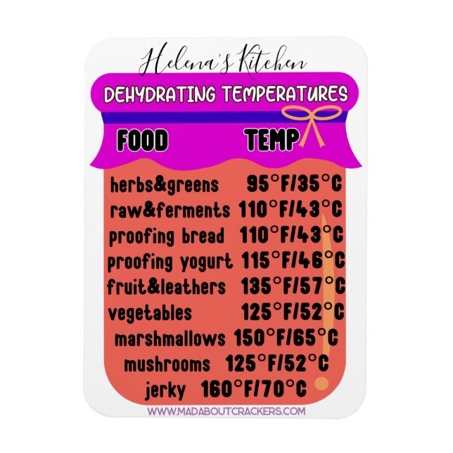 Imán Guía de temperatura del deshidratador Refrigerador (Vertical)
