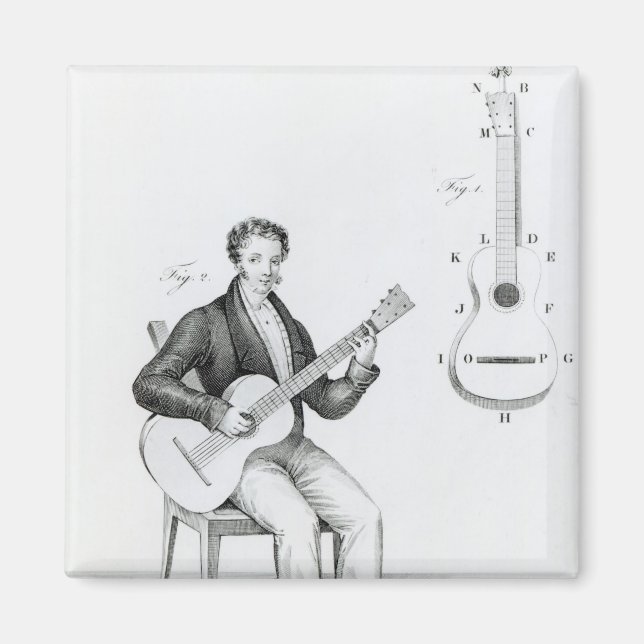 Imán Guitarra (Frente)
