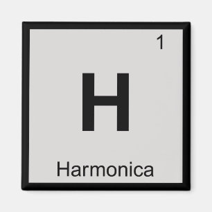 Imán H - Tabla Periódica de Química de Música de Armóni