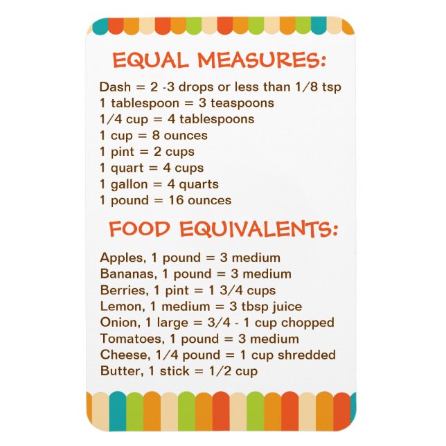 Imán Handy Kitchen Guide for Cooking Recipes Magnet (Vertical)