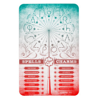 Imán Harry Potter Spell | Gráfico de instrucciones Wand