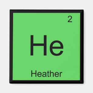 Imán Heather  Nombre Elemento Químico Tabla Periódica