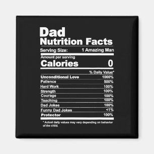 Imán Hechos de nutrición