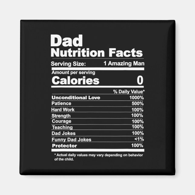 Imán Hechos de nutrición (Frente)