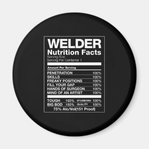 Imán Hechos de nutrición de soldadura