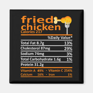Imán Hechos Nutricionales del Pollo Frito Día de Acción