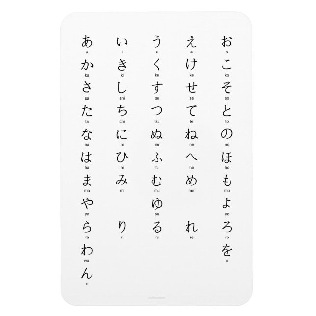 Imán Hiragana Con Romaji Aprende Personajes Japoneses (Vertical)