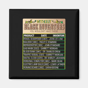 Imán Historia De Inventores Negros Olvidados Historia N