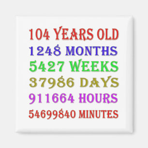 Imán Hitos de cumpleaños número 104