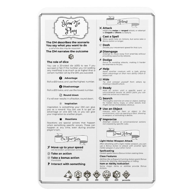 Imán Hoja De Fichas Del Jugador De La Quinta Edición (Vertical)